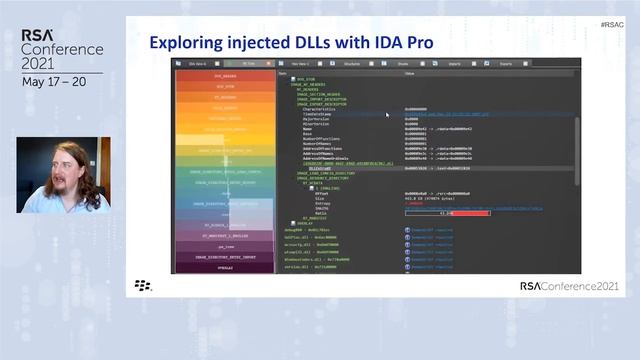 Malware Reverse Engineering with PE Tree—OSS Inspired by COVID смотреть онлайн
