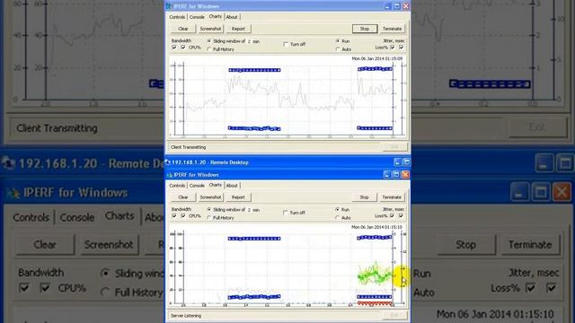 IPERF Charts for Windows смотреть онлайн