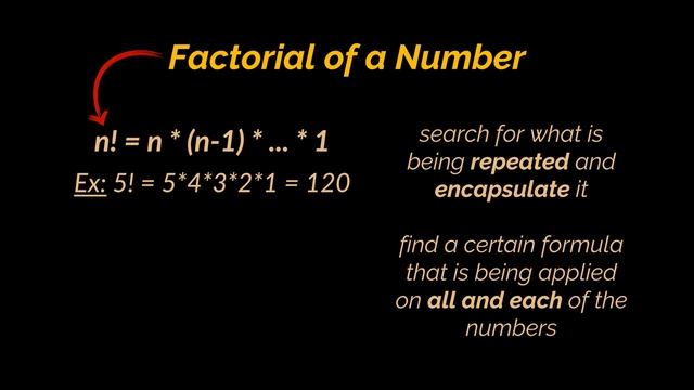 What is Recursion? | Recursion Made Simple | Introduction to Recursive Methods | Geekific смотреть онлайн
