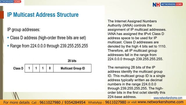 Introduction to Multicasting | Networking Basics Explained | CCNA Training #networkershome смотреть онлайн