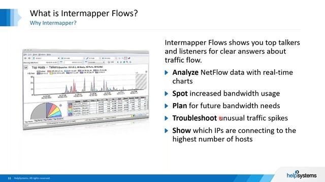 Analyze Traffic Flow with a Bandwidth Monitoring Tool смотреть онлайн