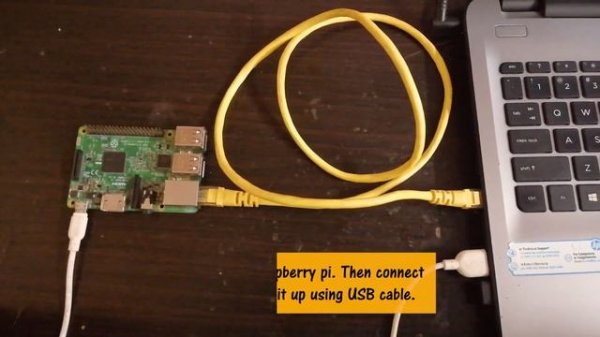 How to connect raspberry pi to laptop | saMvidita