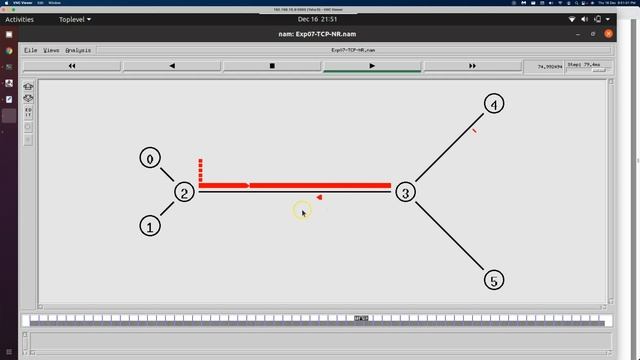 ns | 07b | Performance of TCP (New Reno) смотреть онлайн
