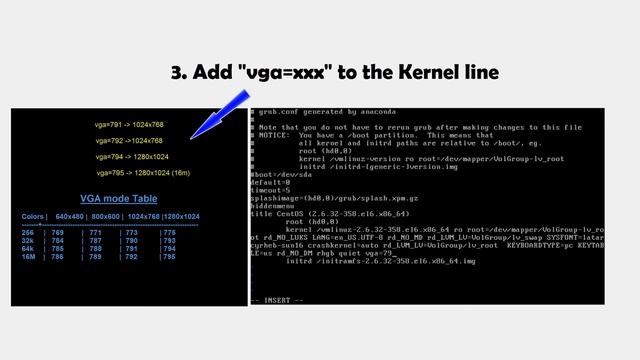 Centos console resolution смотреть онлайн
