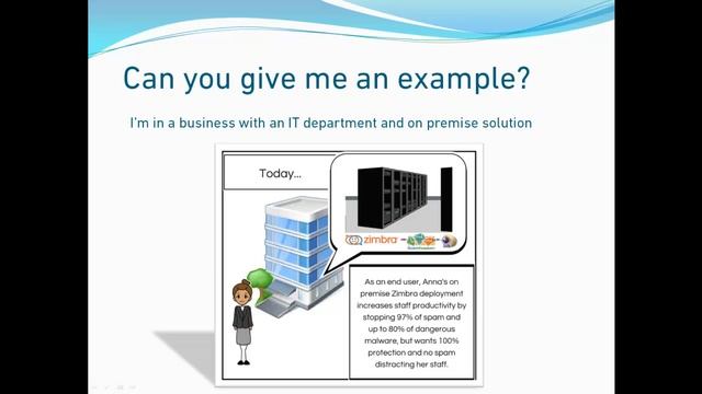 HostedMail - The MailGuard and Zimbra collaboration смотреть онлайн