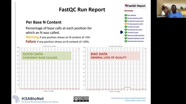 Day 3 Part 1: NGS Data Quality Control. #BOSSEvents смотреть онлайн