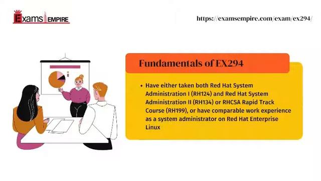 EX294 | Red Hat Certified Engineer (RHCE) exam for Red Hat Enterprise Linux 8 смотреть онлайн