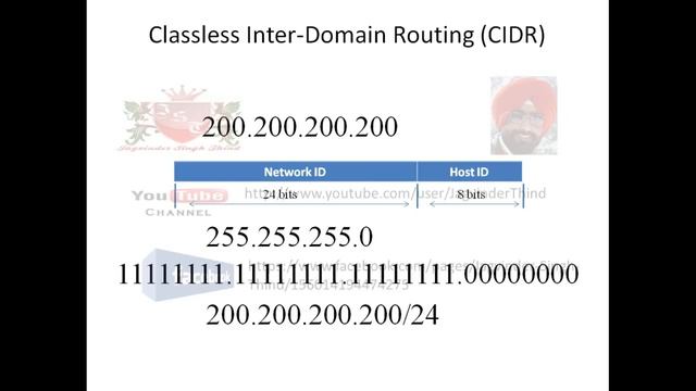what is CIDR in Hindi | Classless Inter domain Routing смотреть онлайн
