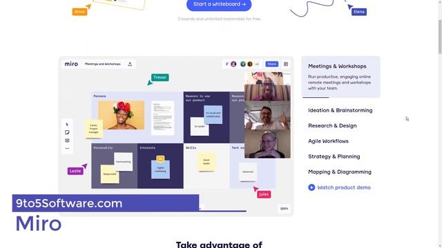 Best Flowchart Software in 2023 смотреть онлайн