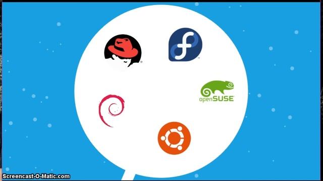 Las 5 mejores distribuciones de Linux смотреть онлайн