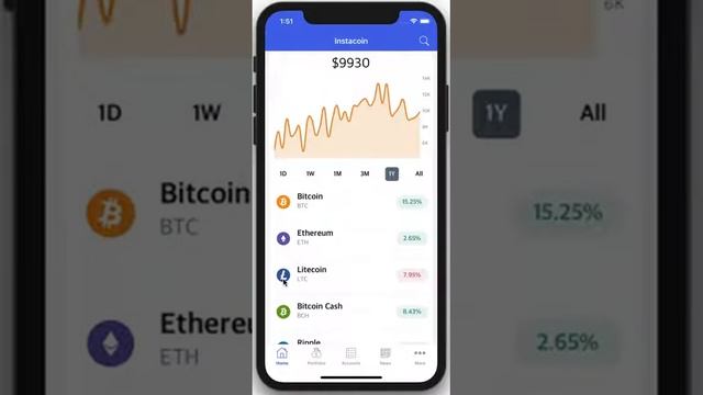 Cryptocurrency App Template смотреть онлайн