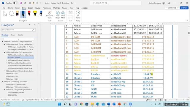 Exadata Advanced(Part-2) - Lecture5_Hardware_Installation_EIS_Checklist_Configure_Cisco_and_RoCE_2 смотреть онлайн