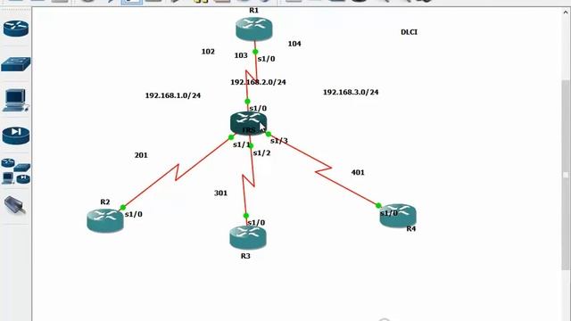 Frame Relay - Configuring A Frame Relay Switch in GNS3 смотреть онлайн
