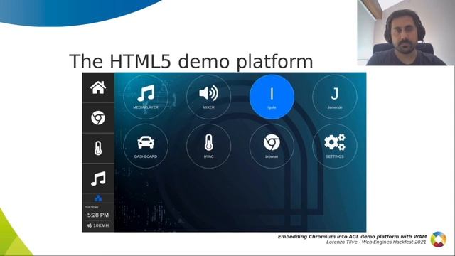 Embedding Chromium into AGL demo platform with WAM смотреть онлайн