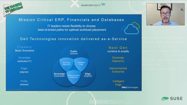 Simplifying the Path to SAP Intelligent Enterprise with Dell Technologies and SUSE смотреть онлайн
