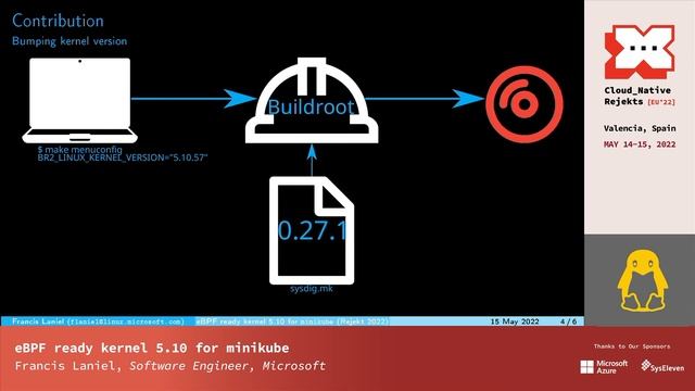 eBPF ready kernel 5.10 for minikube смотреть онлайн