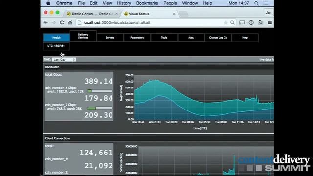 A5: The Traffic Control Project: Building an Open Source CDN смотреть онлайн