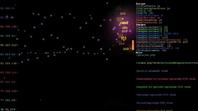 Logstalgia - HdWeb Services WebServer Access Log Visualization - log.ogv смотреть онлайн