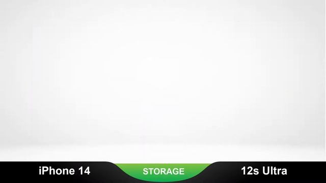 Apple iPhone 14 vs Xiaomi 12s Ultra смотреть онлайн