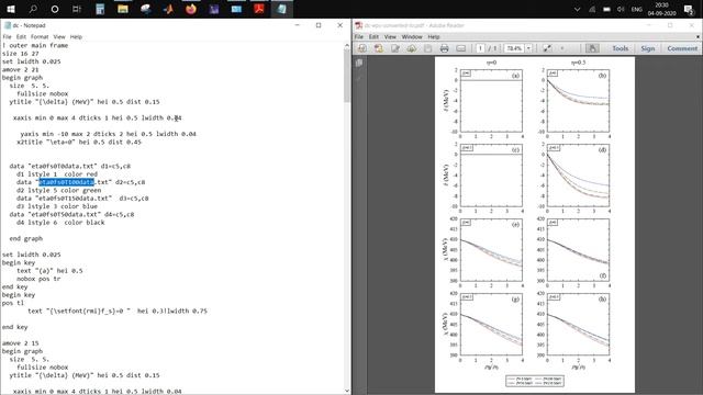 How to plot using graphics layout engine gle (Hindi) смотреть онлайн