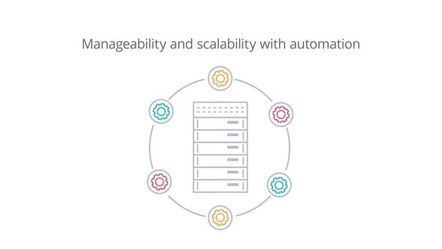 Data center networking design with NVIDIA Cumulus Linux and Outbrain смотреть онлайн