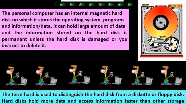 Class 6 Chapter 2 Exploring Computer Memory смотреть онлайн