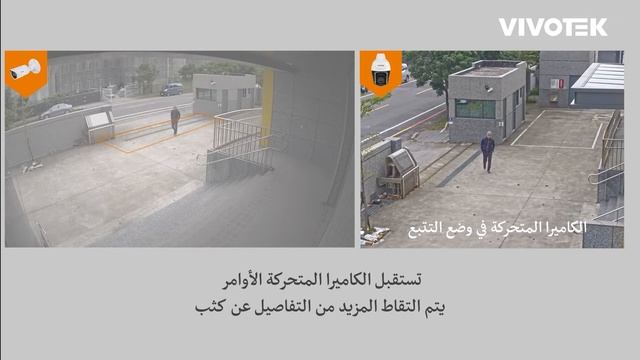 رابط كاميرا فيفوتك смотреть онлайн