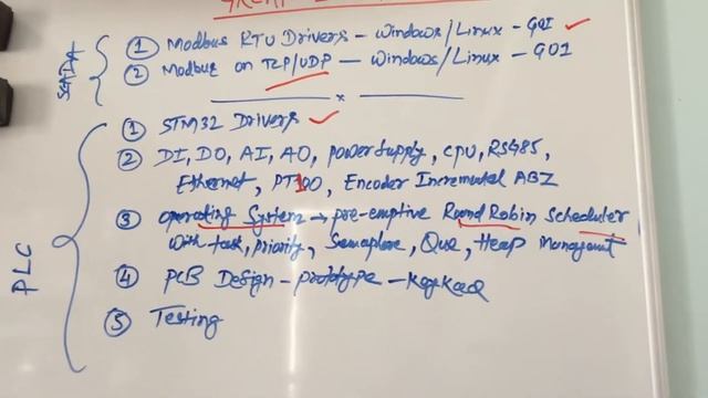 1 work смотреть онлайн