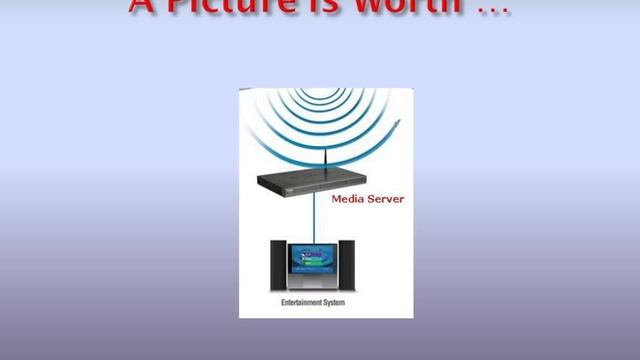 What is a Media Server? смотреть онлайн