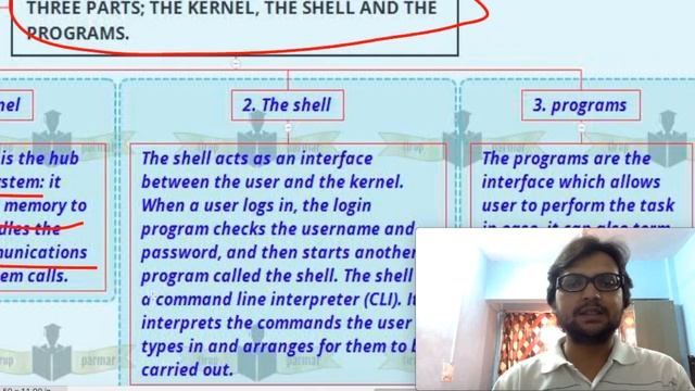 Linux Administration TY BScIT Sem 5 - Lec 1 - Unit 1 смотреть онлайн