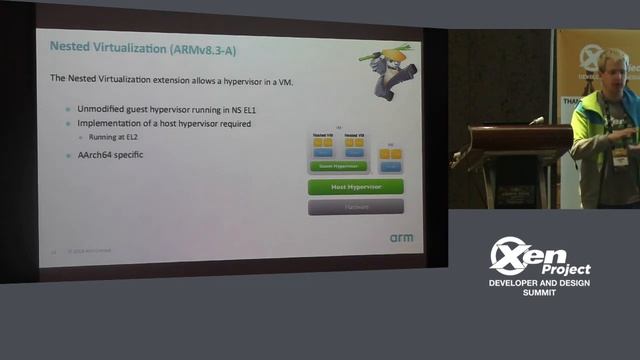 The Evolution of Virtualization in the Arm Architecture - Julien Grall, ARM смотреть онлайн
