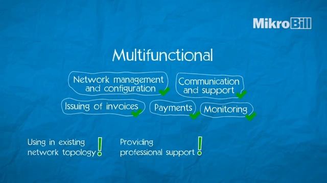 Mikrobill advertisement смотреть онлайн