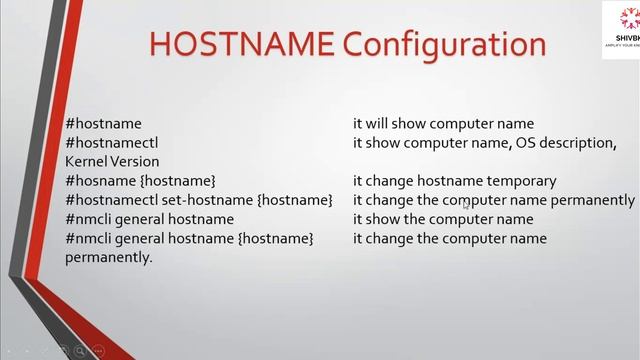 How to Configure Hostname on Linux смотреть онлайн