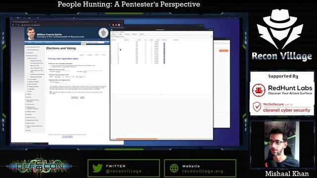 People Hunting: A Pentesters Perspective - Mishaal Khan - Recon Village @DEFCON 29 смотреть онлайн