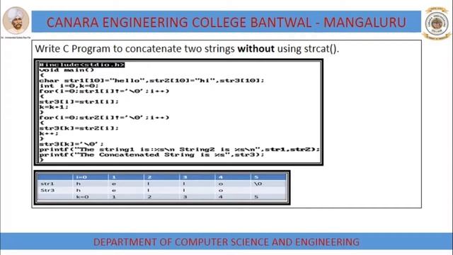 VTU CPS(18CPS13)C-PROGRAMMING[String Manipulation](M3 L7) смотреть онлайн