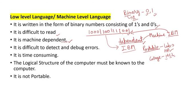 Low, Middle and High Level Languages смотреть онлайн