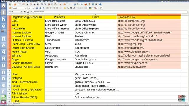 Linux : Einsteigen ohne Umzusteigen смотреть онлайн