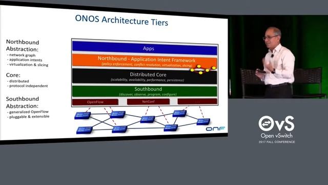 CORD: An Open Source Platform To Reinvent The Network Edge - Guru Parulkar смотреть онлайн