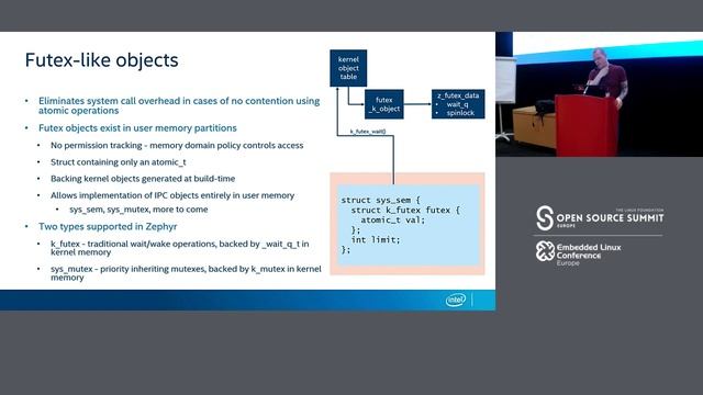 Zephyr OS Memory Protection - Andrew Boie, Intel Corporation смотреть онлайн