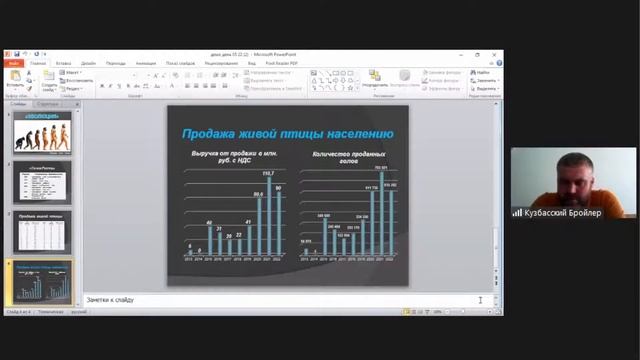 DEMO-день 20.05.2022 смотреть онлайн