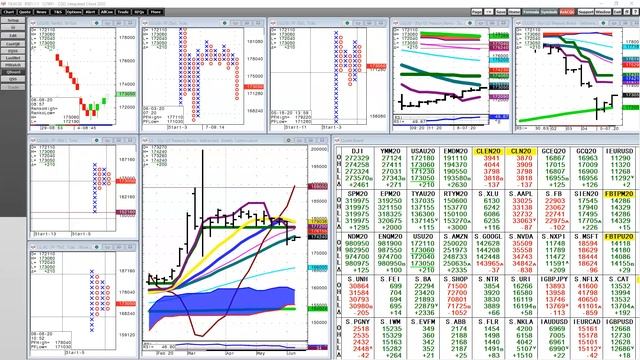 Trading Unfiltered Episode 75 With Yra Harris