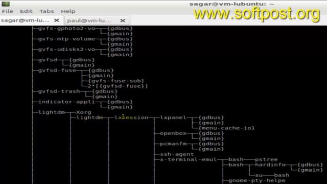 How to display process tree in CentOS смотреть онлайн