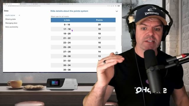 ResMed MyAir Beginners Guide - Score 100 Points! смотреть онлайн