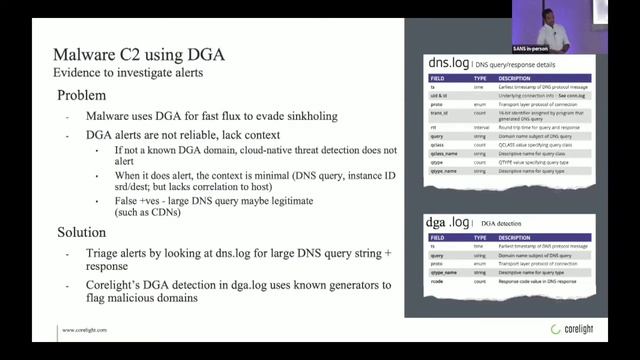 Real world use cases for NDR in the Cloud смотреть онлайн