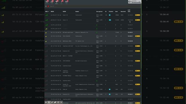 hydra, bettercap web ui, work in progress [DEMO] смотреть онлайн