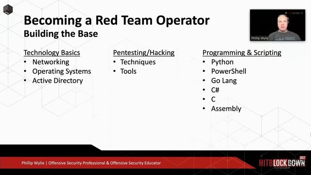 #HITBCyberWeek #CommSec D2 - Inside The Mind Of A Threat Actor: Beyond Pentesting смотреть онлайн