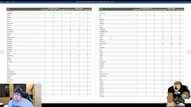 Unsecured Server on RDP 3389 смотреть онлайн