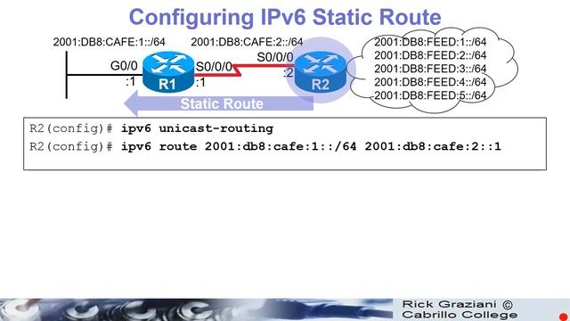 IPv6 Fund - Chapter 11 - IPv6 Routing Tables and Static Routes смотреть онлайн