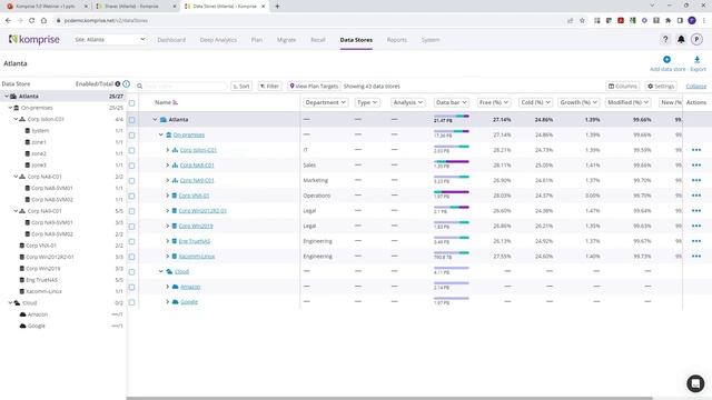 Komprise Intelligent Data Management Fall 2023: Storage Insights смотреть онлайн