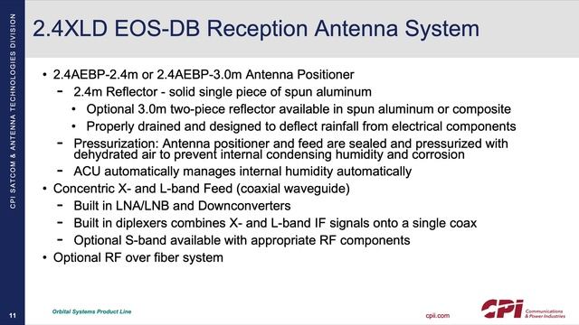 34 Maeland Orbital Systems Operations смотреть онлайн